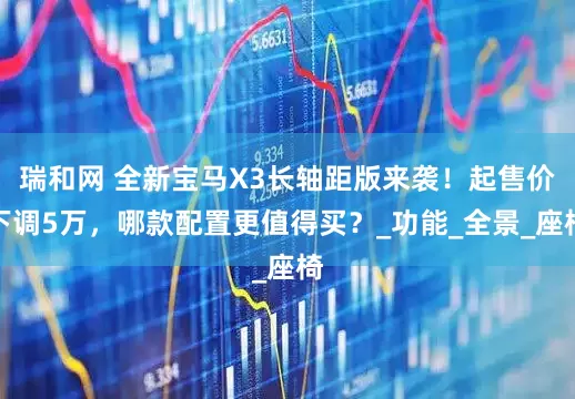 瑞和网 全新宝马X3长轴距版来袭！起售价下调5万，哪款配置更值得买？_功能_全景_座椅